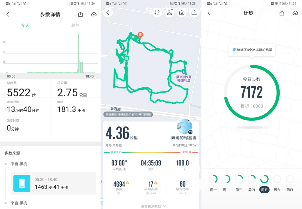 你一直坚持热爱的事情VS短期兴趣：多维度对比分析