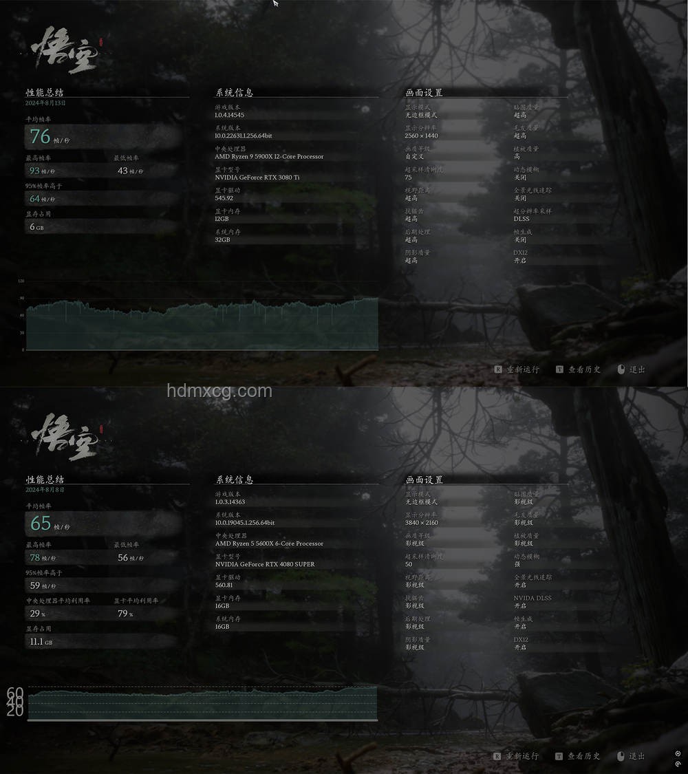 黑神话悟空：斗罢艰险，游戏创新之旅