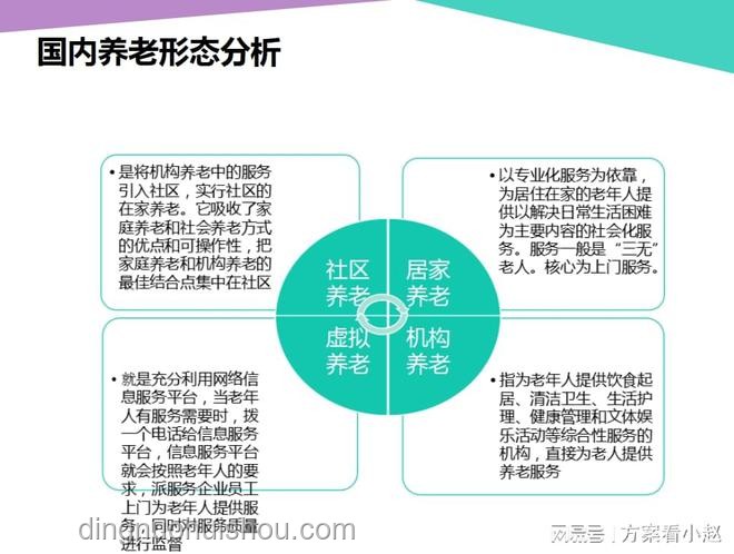 三七智慧：存款分配的养老与传承新解