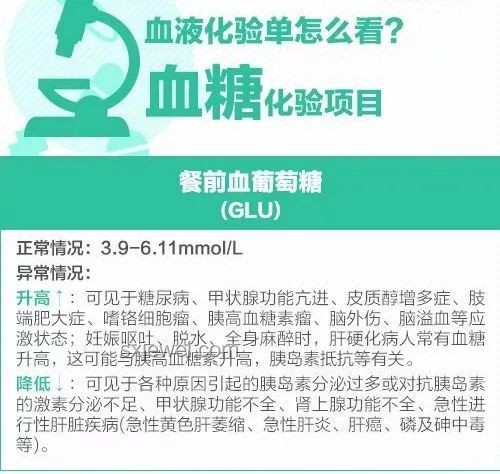 四种“异常”指标，竟是身体超健康的信号✨