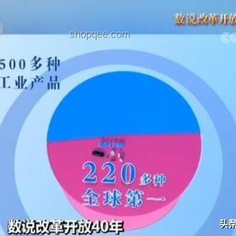 中国制造能否诞生「奢侈品」？