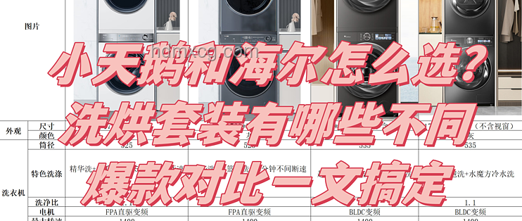 618洗烘套装推荐案例研究