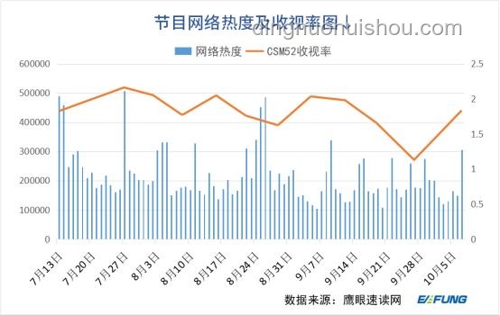 国GAL主创与贴吧用户争议对比分析