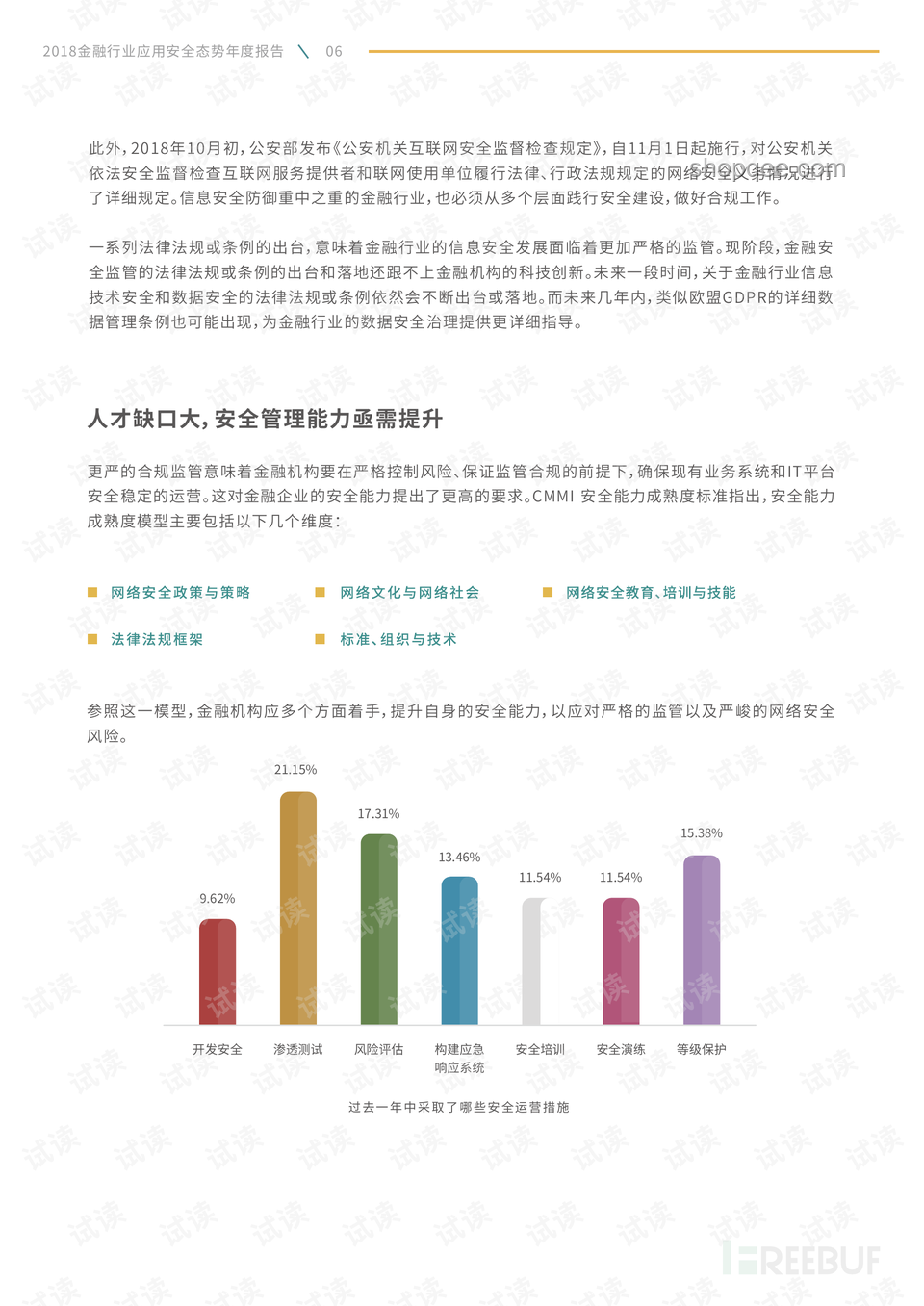 印度航空安全挑战与未来趋势预测