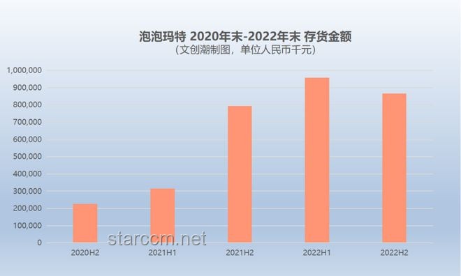 杭州泡泡玛特开业风波后的行业趋势预测