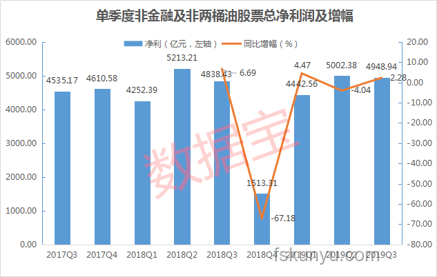 下周A股，利好因素深度剖析