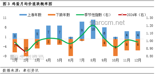 “禁酒令”+“禁办令”下，升学宴市场趋势预测