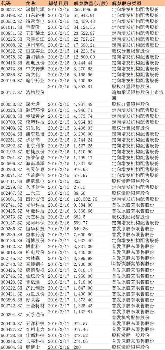 升学宴趋势预测：“禁酒+禁办”双重压力下，升学宴何去何从？