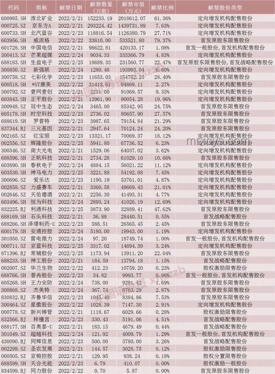 升学宴趋势预测：“禁酒+禁办”双重压力下，升学宴何去何从？