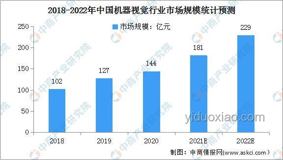 中国80后未来十年趋势预测：挑战与机遇并存