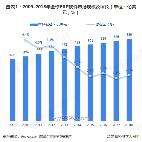 2024趋势预测：允许犯错文化兴起，内耗减少成职场新风尚